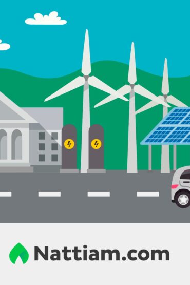 tendencias de energias limpias